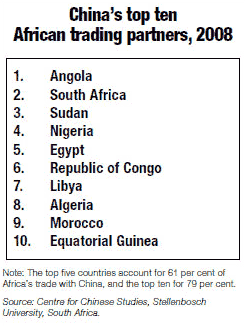 China's top 10 African trading partners