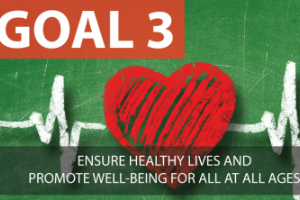 SDG3: Goal 3: Ensure healthy lives and promote well-being for all at all ages