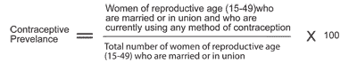 Contraceptive Prevalence Formula Contraceptive Prevalence Formula