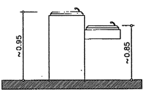 Water fountains at about 0.90 m height.