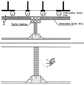 Using guide strips for pedestrian crossings.