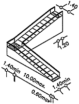 Ninety (90) degree turn ramp.