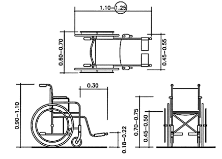 Wheelchair dimensions.