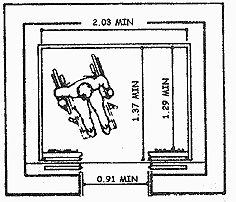 Entradas de Elevadores