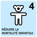 Objectif 4 : Réduire la mortalité infantile