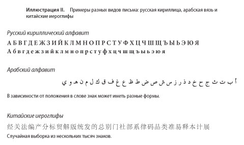 Иллюстрация II. Примеры разных видов письма:  русская кириллица, арабская вязь, и китайские иероглифы.