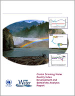 Global Drinking Water Quality Index Development and Sensitivity Analysis Report