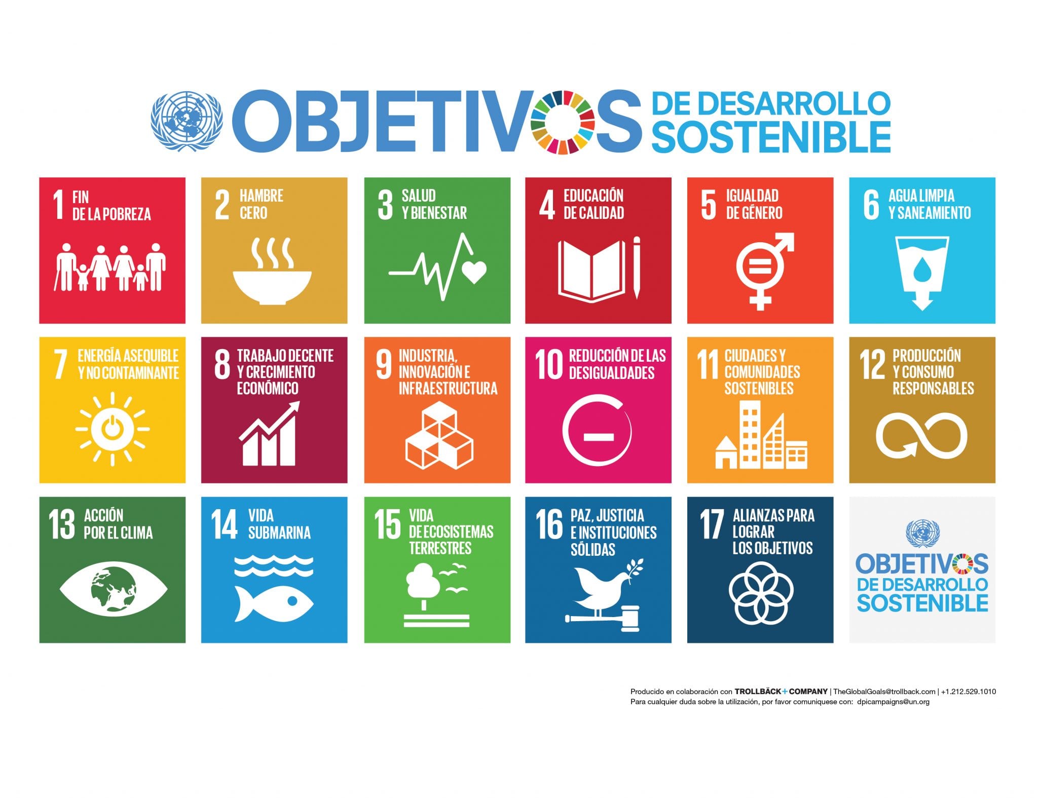 Resultado de imagen para DESARROLLO SOSTENIBLE ONU