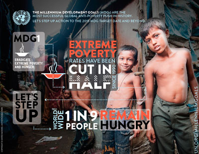 International Day for the Eradication of Poverty.