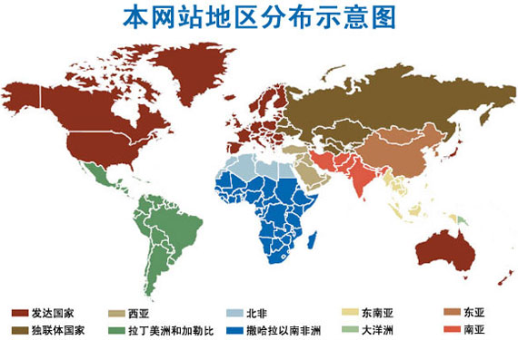 为什么中国是最大的发展中国家而不是俄罗斯