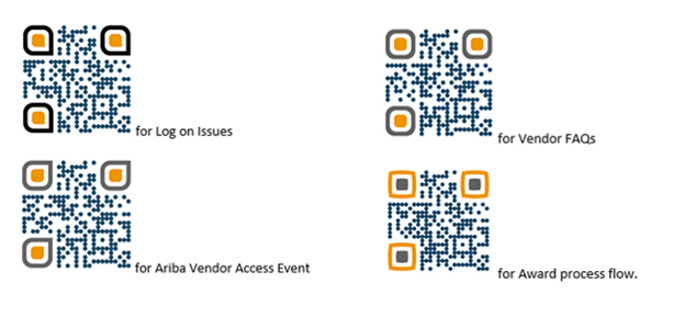 Guidance Documents to the E-tendering Platform