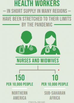 Health workers in short supply