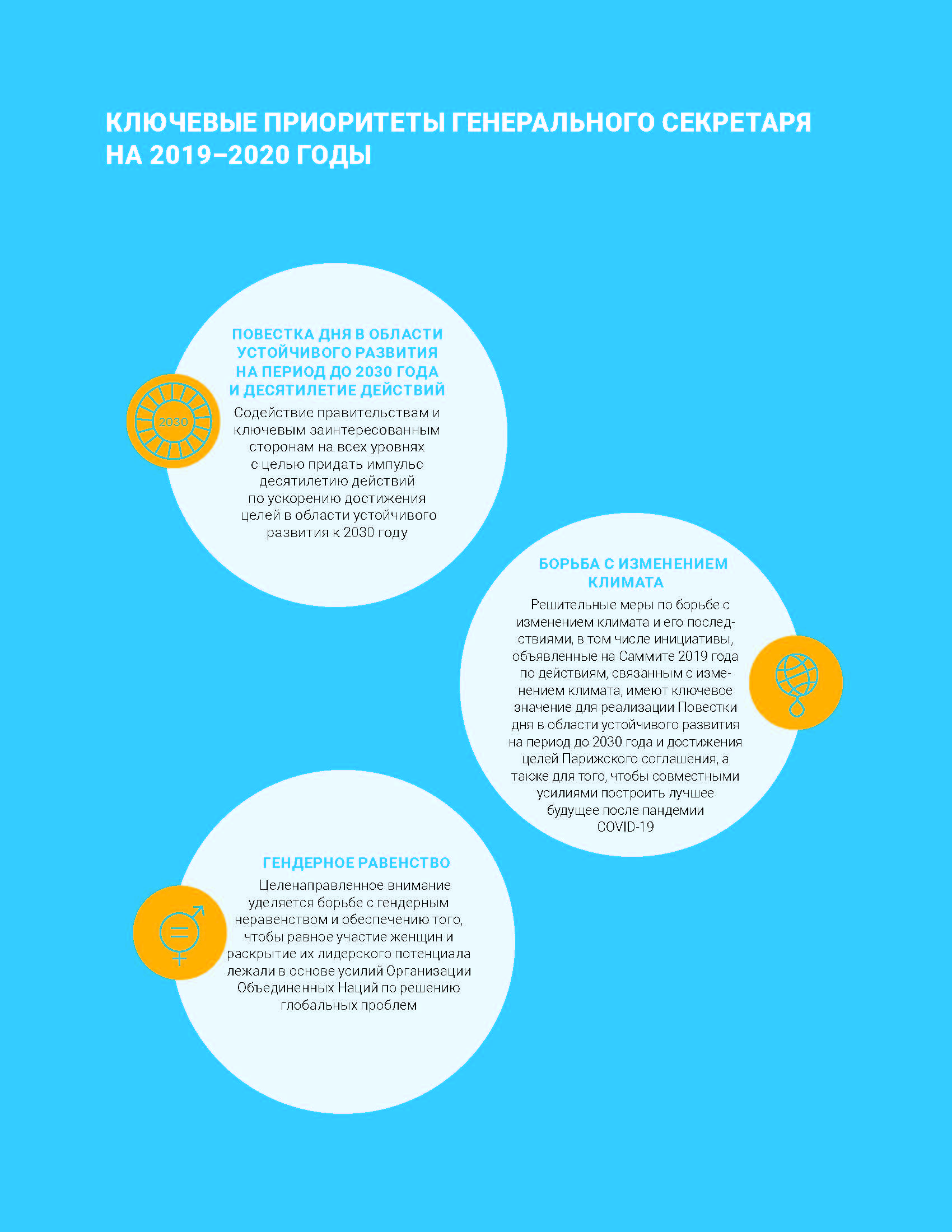 КЛЮЧЕВЫЕ ПРИОРИТЕТЫ ГЕНЕРАЛЬНОГО СЕКРЕТАРЯ НА 2019–2020 ГОДЫ