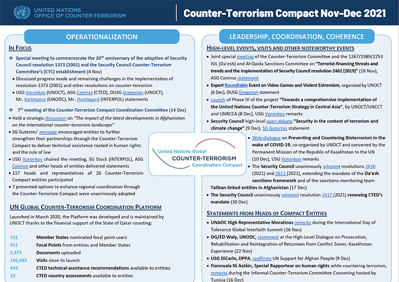 Preview of the Global Compact November to December 2021 newsletter