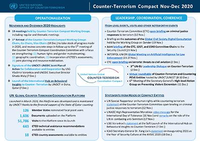 Image of the Global Compact November to December 2020 newsletter