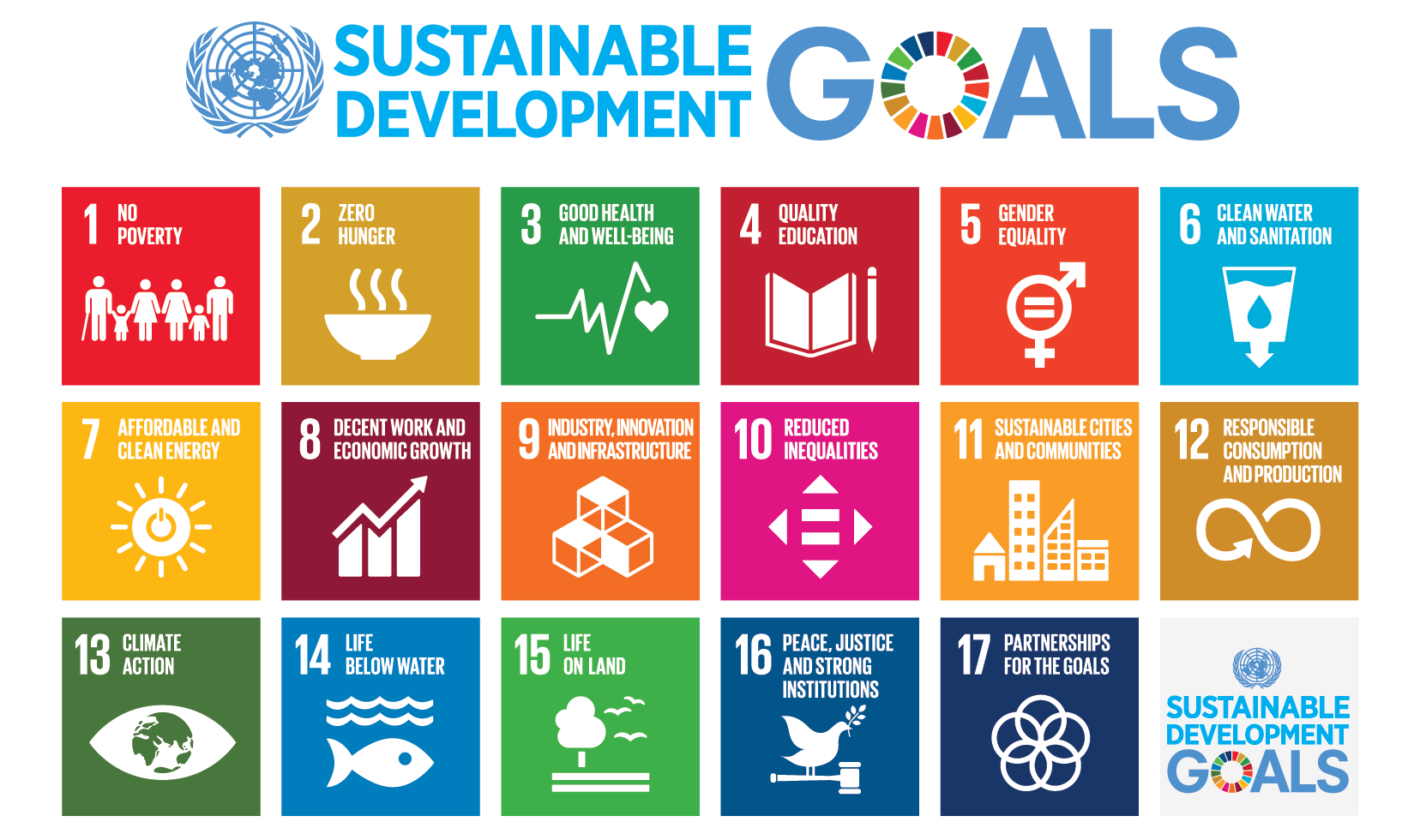 E-SDGs-Poster.png
