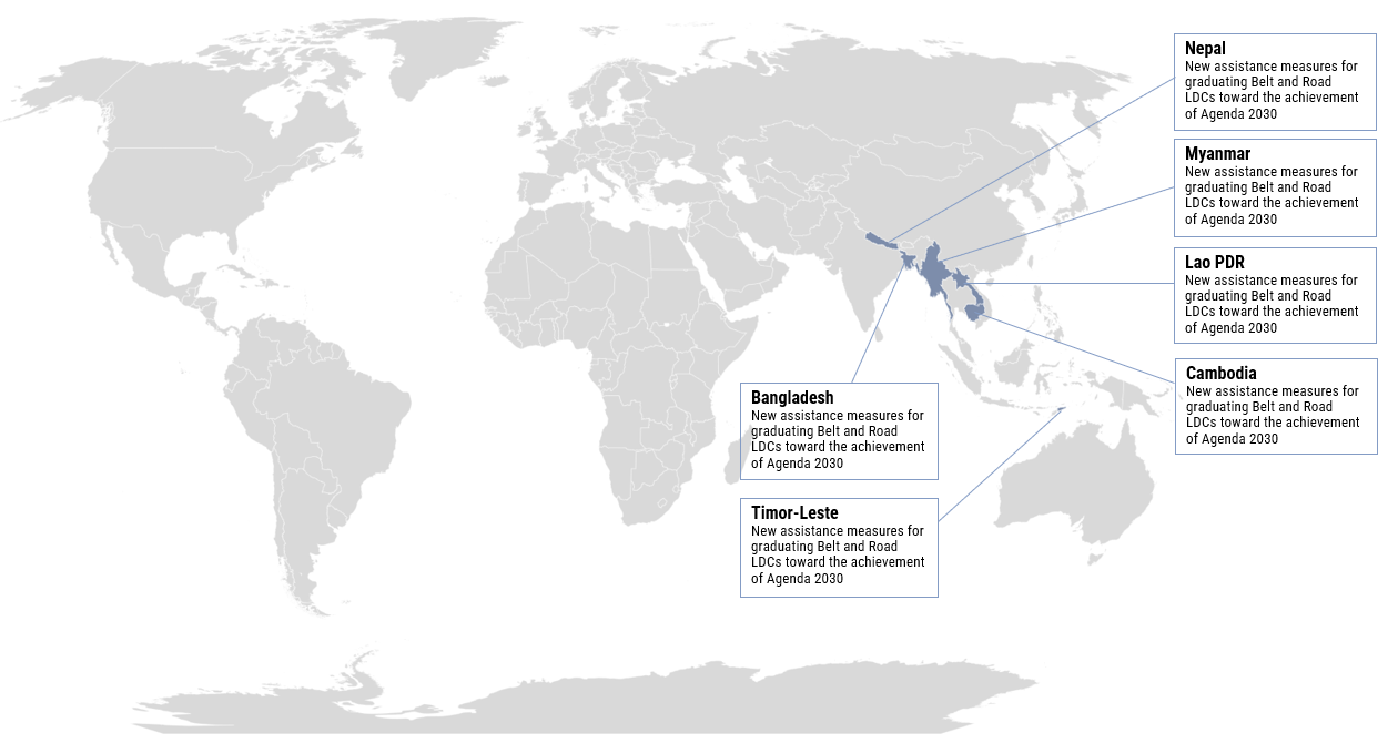 Timor-Leste Branch Roads Project Map