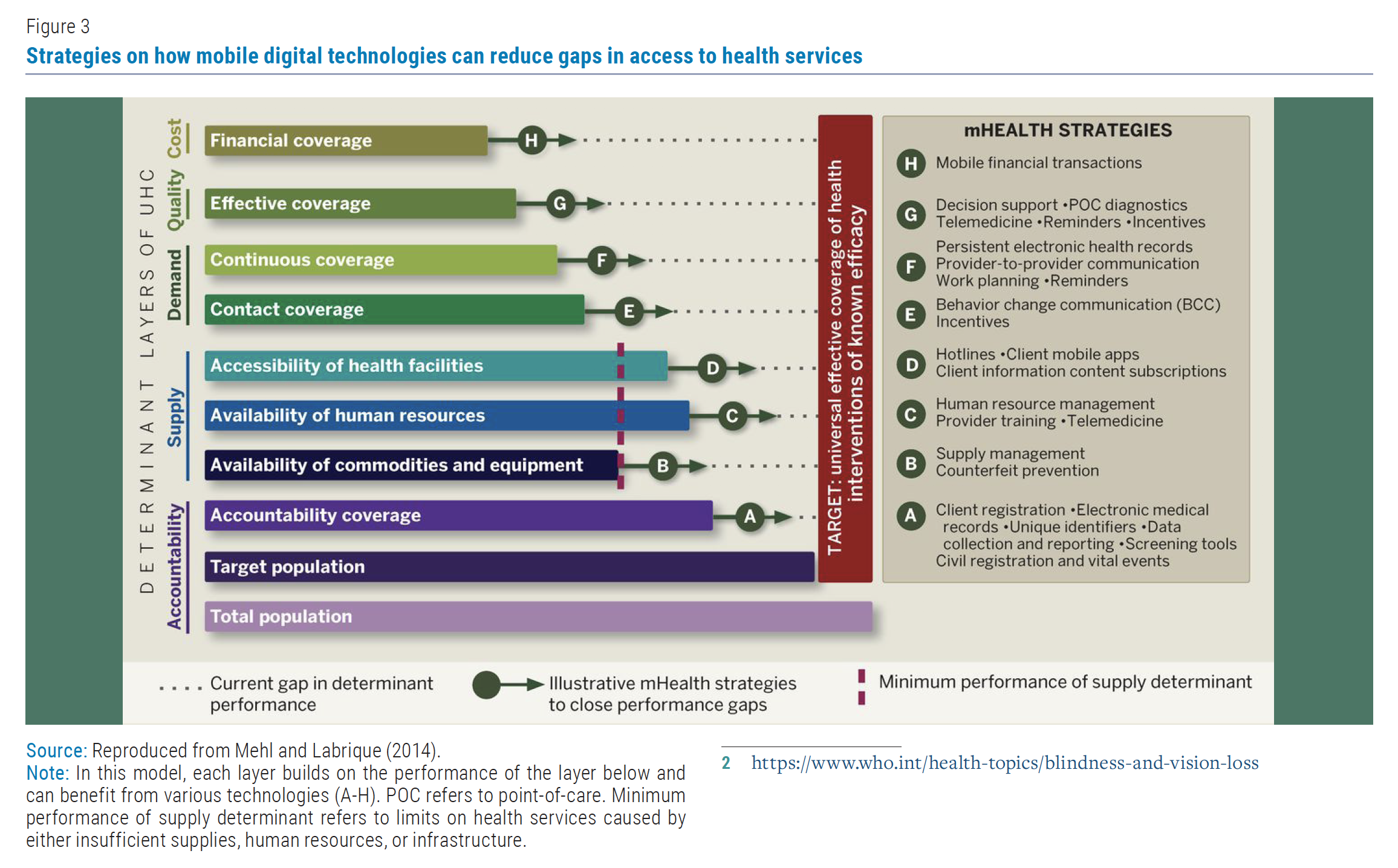 Top Three Advantages of Using a Digital…