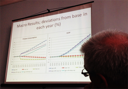 DPAD develops policy scenarios to inform Kyrgyzstan’s development strategy