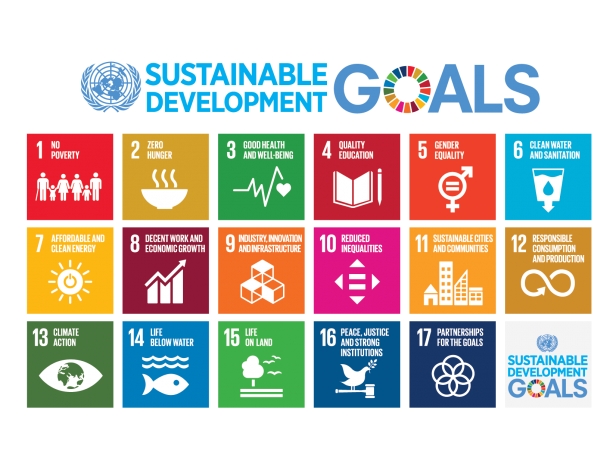 Smart_and_Green_UN_21/2030_Global_Goals