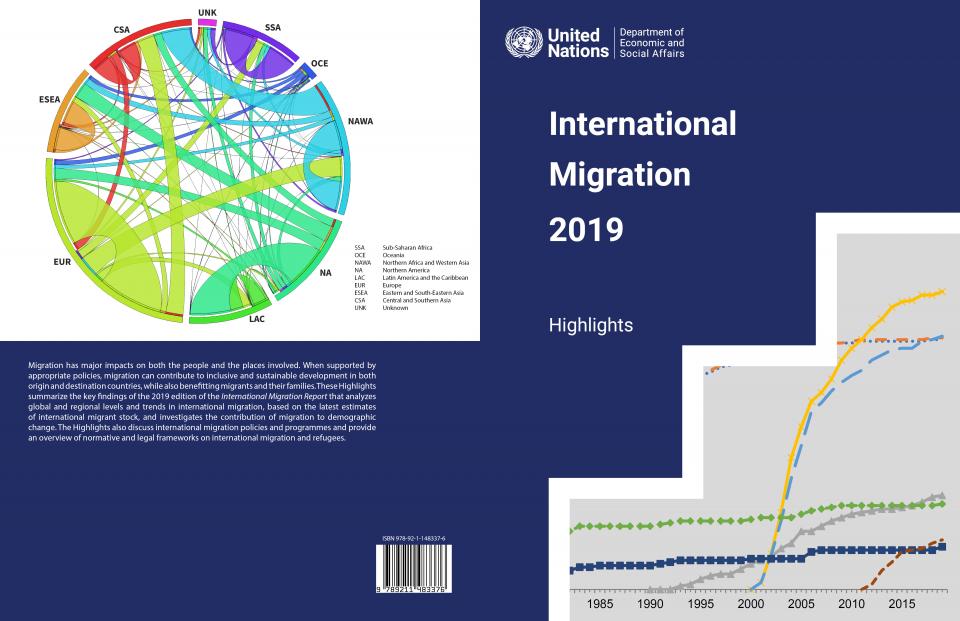 Unpd Im 2019 Highlights Covers ?itok=bOc986C6