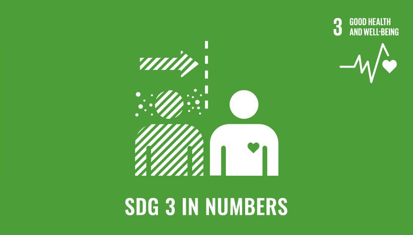SDG 3 in numbers | UN DESA VOICE