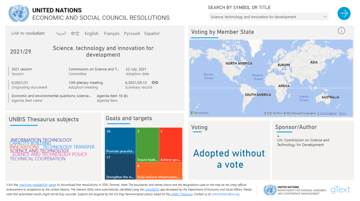 ga_resolutions_dashboard.png