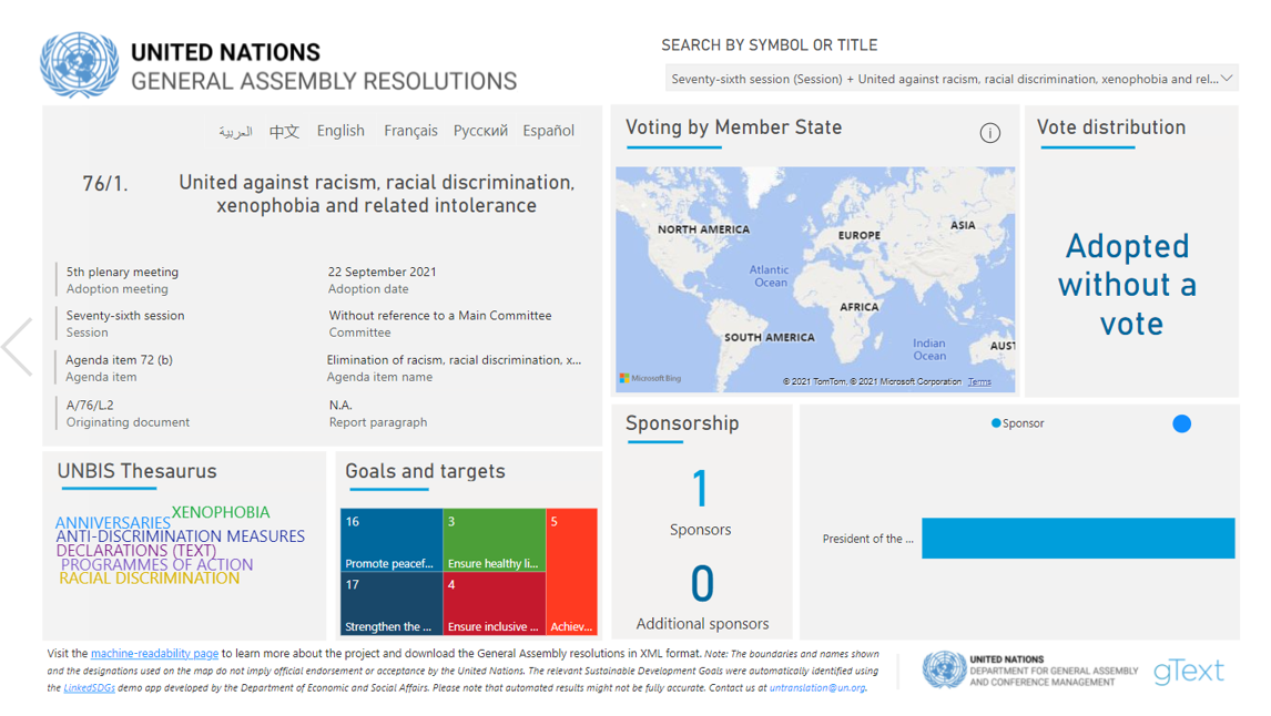 ga_resolutions_dashboard.png