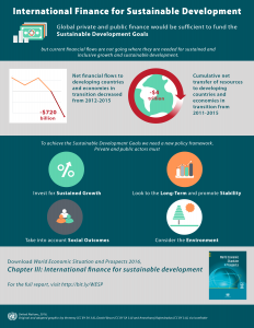 2106_wesp_infographic