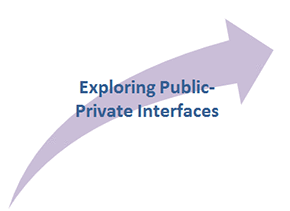 Public-private interfaces image