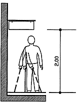 Overhanging signs at least 2.0 m high.