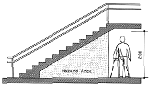 Spaces below ramps and stairs blocked out.
