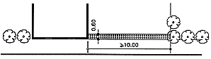 Using guide strips to fill missing natural guidelines