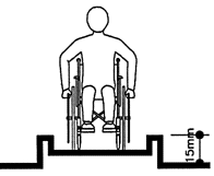 Guard minimum height of 0.15 m separate pathways from landsapce features