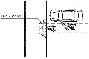 Curb ramp between accessible parking areas and pathways.