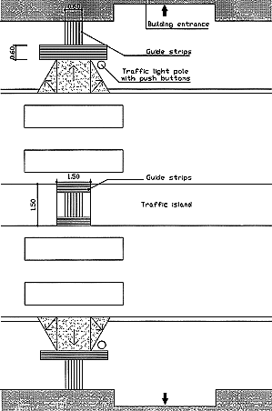 Guide strips used in pedestrian crossings.