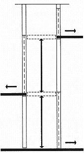 Lift with alternative door at different accessible levels.