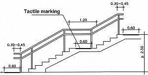 Landing And Stair Framing Detail | Deck stairs landing, Deck stairs, Deck  steps