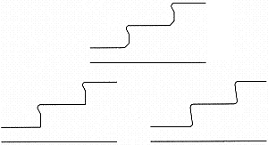 Recommended nosing types.