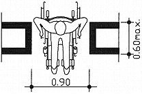 Minimum door width of 0.90 m for opening of more than 0.60 m in depth.