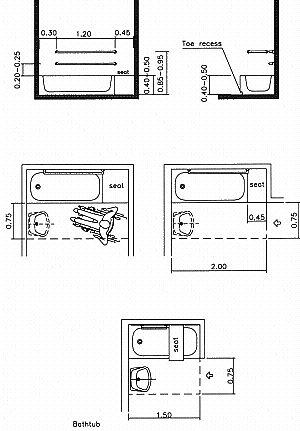 Accessibility Design Manual 2 Architechture 10 Rest Rooms