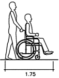Person on wheechair assisted by another person. 1.75 m front to back.