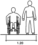 Path shared by person on wheelchair and enabled person. 1.20 m width.