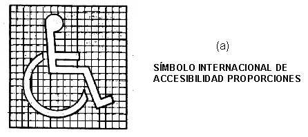 Simbolo Internacional de accesibilidad proporciones