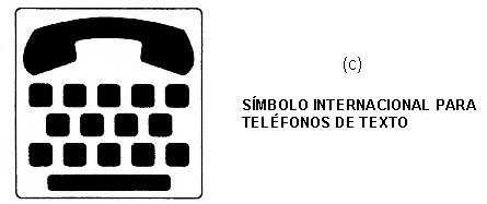 Smbolo Internacional para telgfonos de texto