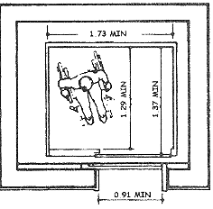 Entradas de Elevadores
