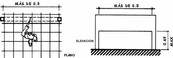 Objectos que se paran por si solos y objectos colgantes