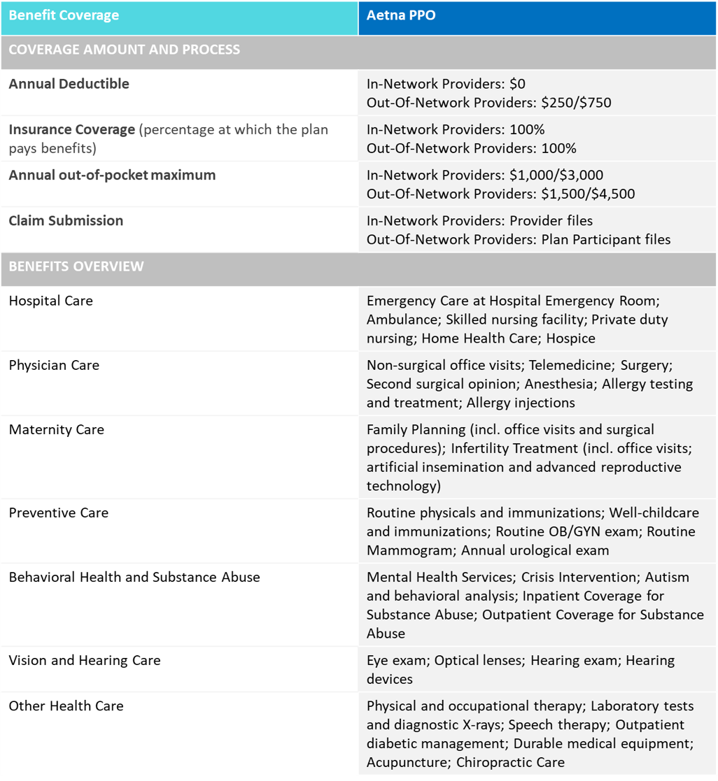 Advantages of Felt – Aetna Felt