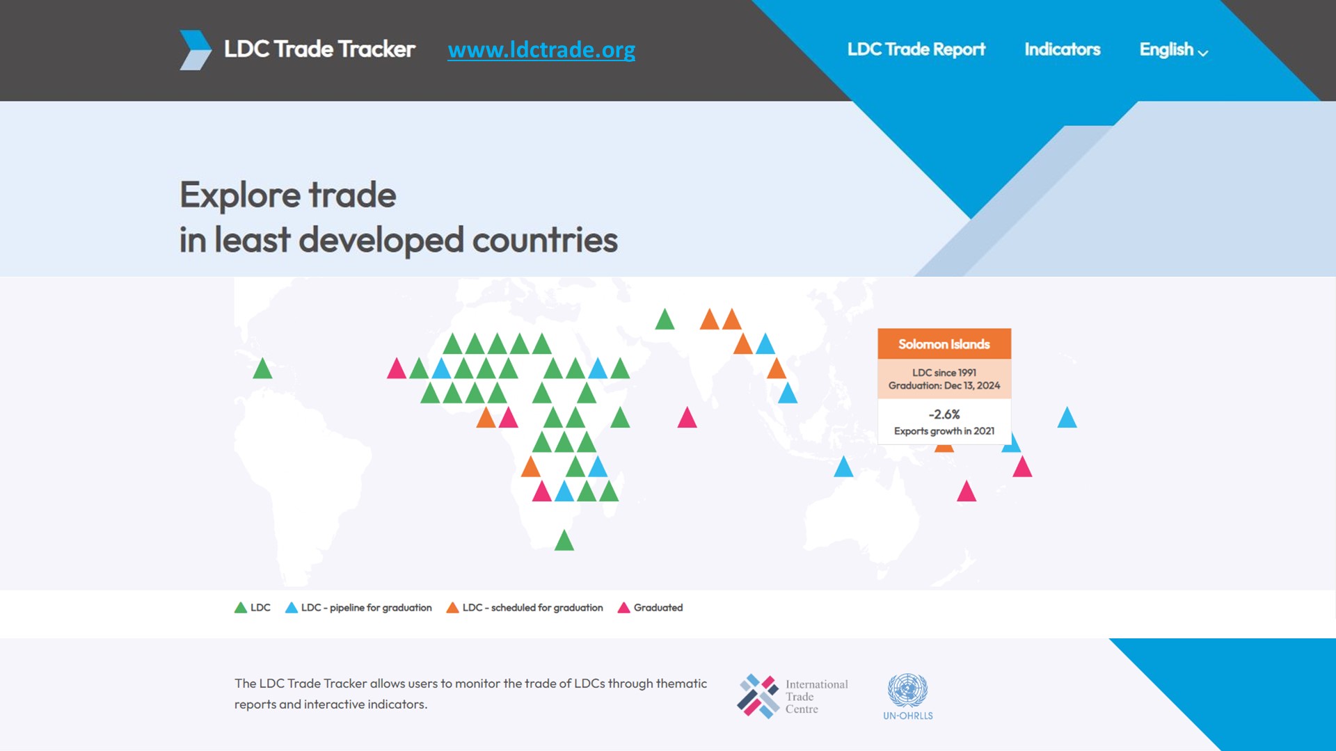LDC Trade Tracker