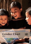 Couverture de l'additif d'ONU-Femmes sur l'objectif 3
